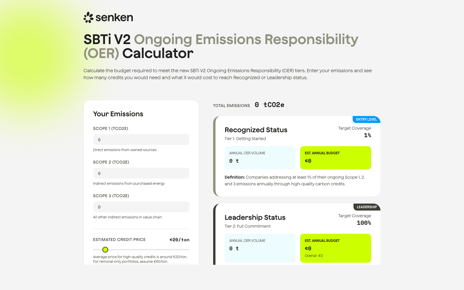 SBTi V2 OER Calculator